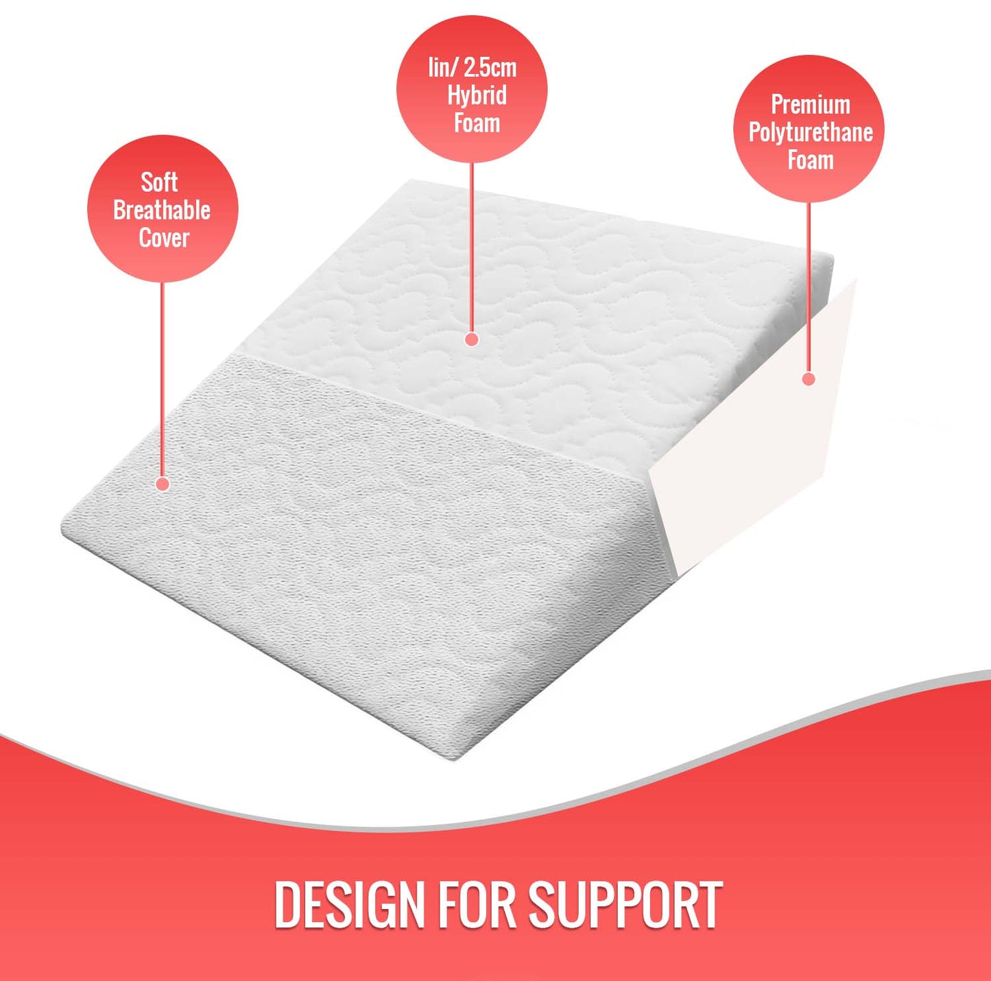 Reclining Orthopedic Hybrid Foam Wedge Pillow for Greater Comfort with Zip Cover